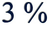 3% Skonto bei Vorkasse